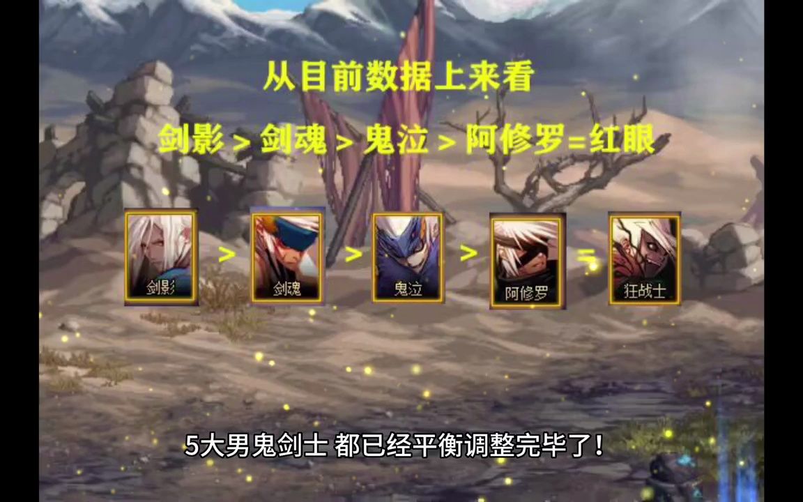 DNF私服排行榜怎么清零